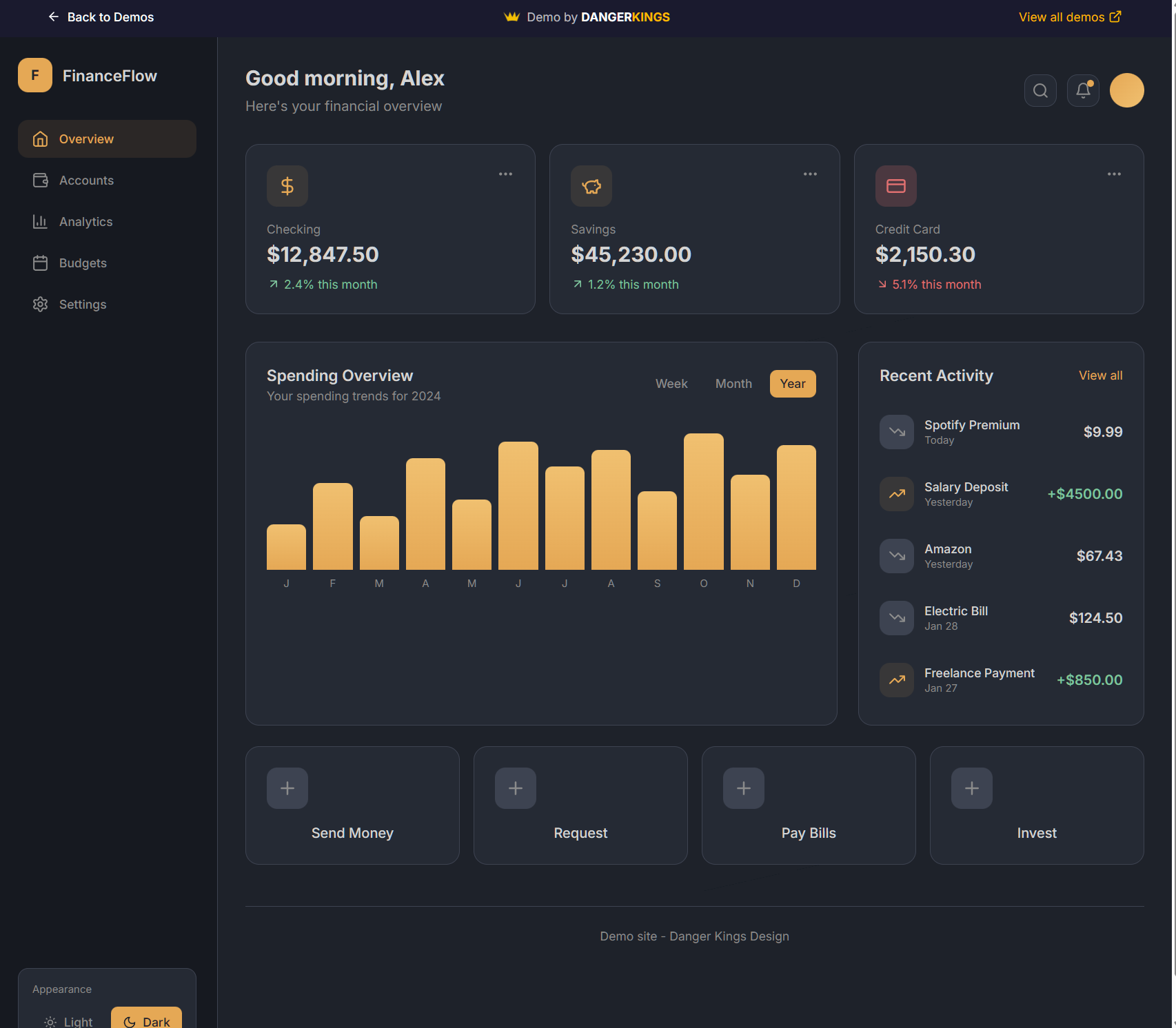 Financial Dashboard preview